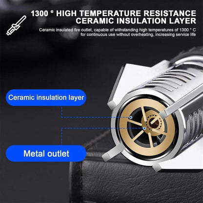 Windproof Jet Flame Lighter™ by You Deserve